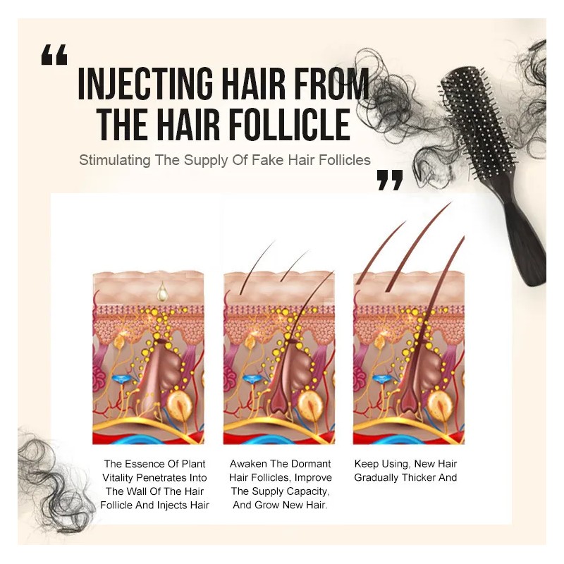 P Suero Natural Para El Crecimiento Del Cabello Para