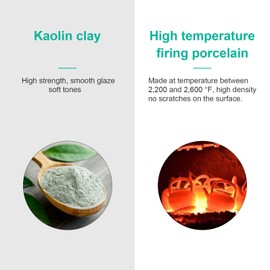 Wonder Creature Ceramic Cat Water Fountain, 2.1L/71oz Cupcake Pet Water Fountain for Dog and Cat Indoor, 2 Ultra Quiet Pumps & 3 Carbon Filters