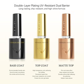 VENALISA 3 Pcs No Wipe Glossy and Matte Gel Top Coat and Base Coat Set for Gel Nail Polish- High Gloss Base Matte & Shiny Top Coat Kit, Soak Off Nail Art Home and Professional Manicure