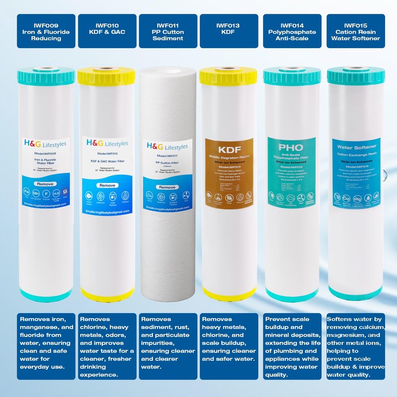 H&G Lifestyles Water Descaler Cartridge,Replacement for 20 x 4.5 Whole