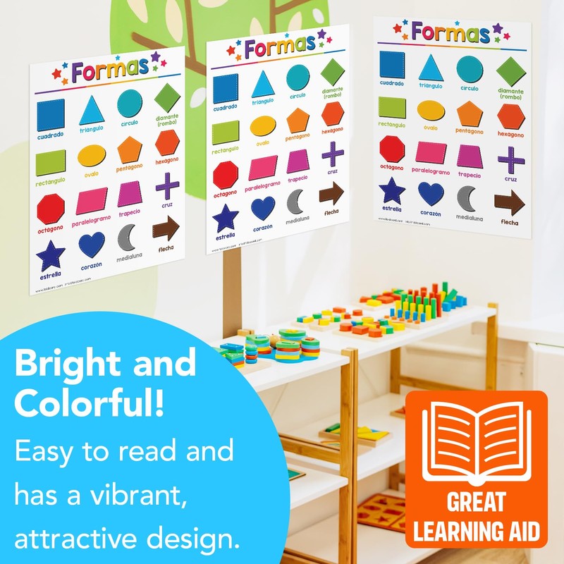 Formas Spanish Chart for Preschool to Gradeschool Kids – Colorful