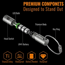 KeyUnity KF00 Titanium Mini Torch Keyring 15 Lumen Waterproof LED Torch Single Mode Compact Lightweight for Camping Hiking Everyday (Silver)