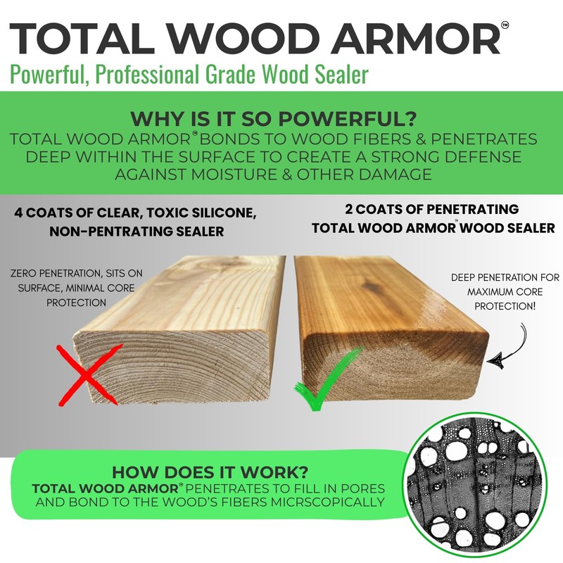 Seal It Green® Extreme Total Wood Walnut is A Plant
