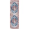 SAFAVIEH Tucson Collection Runner Rug - 2'6" x 14', Blue