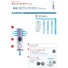 Mitsubishi Chemical Clinsui Water Filter Cartridge, Pack of 3, Successor to CNC0001T, BCC12003