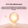 Kit De 2 Productos Para La Retina Con Nanosuero Al