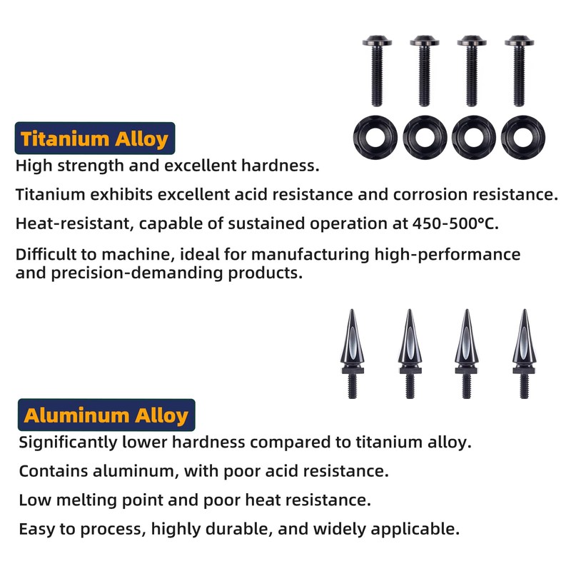 Generic Harley Black Titanium Windshield Screws, Motorcycle Top Performance Fairing