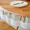 IBEQUEM Clear PVC Lace Tablecloth, 100% Waterproof Vinyl Table Cloth,