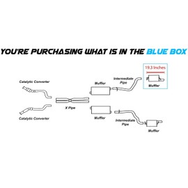 Northeastern Exhaust | Right Passenger Side Exhaust Muffler compatible with: 2006-2010 Dodge Charger 5.7L