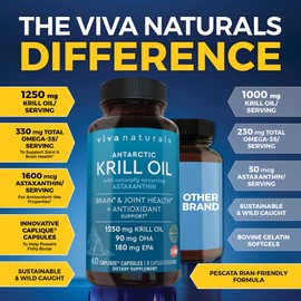 Viva Naturals Antarctic Krill Oil Omega 3 Supplements 1250 mg - DHA EPA Omega-3 & Astaxanthin Concentration for Joint Health, No Fish Burp - 60 Omega 3 Krill Oil Capsules
