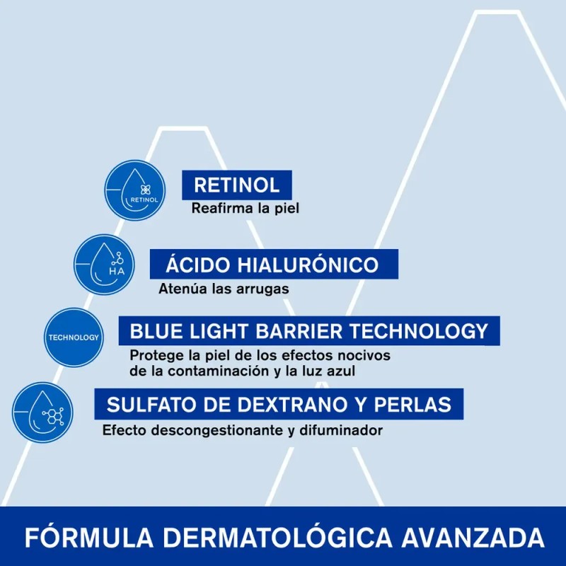 Uriage Age Lift Contorno De Ojos Con Retinol Y Ha