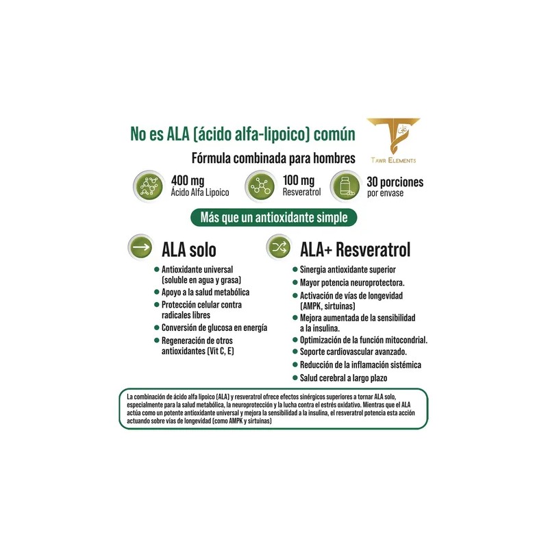 Ácido Alfa Lipoico y Resveratrol Tawr Elements – 60 Cápsulas