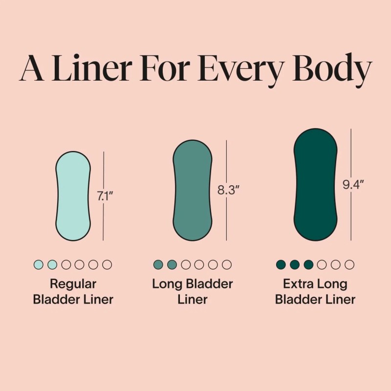 Cora Ultra Thin Organic Bladder Liners | Incontinence & Postpartum