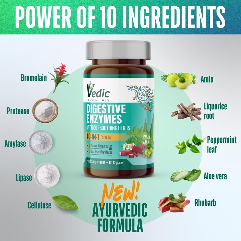 Vedic Digestive Enzymes + Herbs Complex for Better Digestion &