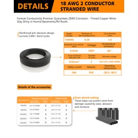 18AWG Twin Core Cable 2×0.75mm² Tinned Copper Wire 26.25FT/8 Metres | 12V/24V/240V/300V Low Voltage Flexible PVC for LED Strips, Automotive Wiring & Marine Applications