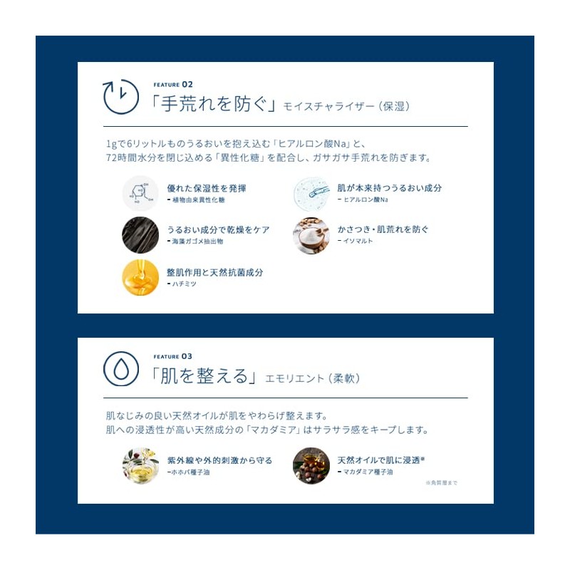 YUZU Hands AP.P. Hand Cream, Fragrant, Yuzu Scent, Non-Cling, Smooth,
