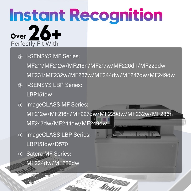 ONLYU 2x CRG 137 Toner For Canon 137 Toner Cartridge