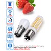 Ziomitus BA15D Led Bulbs 120V Dimmable 6W,Double Contact DC Bayonet
