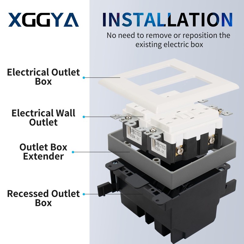 XGGYA 3/4” Double Gang Receptacle Outlet Box Extender,Gray Electrical Outlet