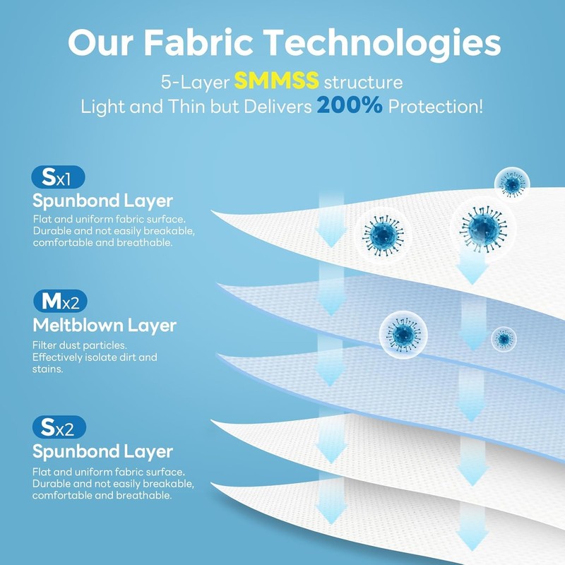 Disposable Sheet Set, 4-PC Thick Large Travel Bed Set (2)