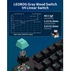 Aula F87 Pro Wireless Mechanical Keyboard, Tri-Mode Bluetooth/2.4GHz/USB-C, 87-Key TKL