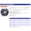 Fujino Fluorocarbon Line Fluoroayu Hanakan Twine NEO 50m No. 1
