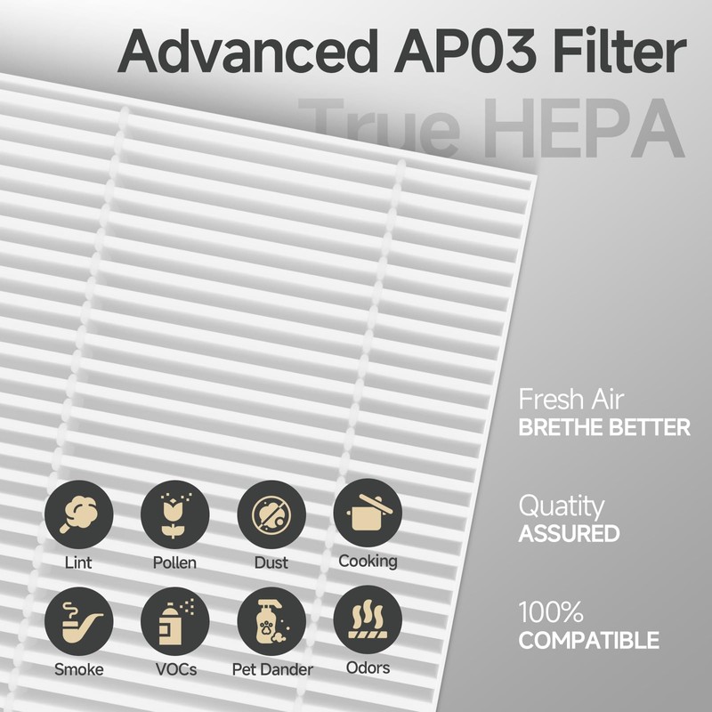 Harebery AP03 Replacement Filter, Compatible with Conair Portable Small Air