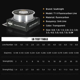 SeaKnight T1 II Double Layers Fluorocarbon Coated Line 50m/100m Carp Fishing Line Transparent Invisible Monofilament Fast Sinking Clear Leader Line for Saltwater Sea Fishing 3-100LB