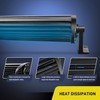 Nilight - 71013C-A 32" 180W Spot Flood Combo High Power