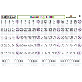 Teacher Created Resources Counting 1–100 Learning Mat