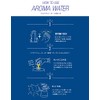 Daily Aroma Aroma Water Sakura, Main Unit: 2.6 x 6.6