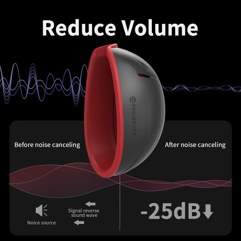 Focusound Pro Vocal Dampener - 25dB Noise Reduction Singing Dampener,