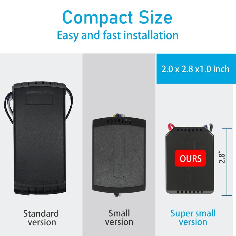 Ceiling Fan Remote Control Kit, Small Size and Universal Fan
