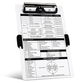 Pilots Knee Board, Aluminium Knee Boards Pilot Knee Board Aviation Notepad with Pen Holder and Elastic Band Flight Pockets Accessories for Writing for Pilots