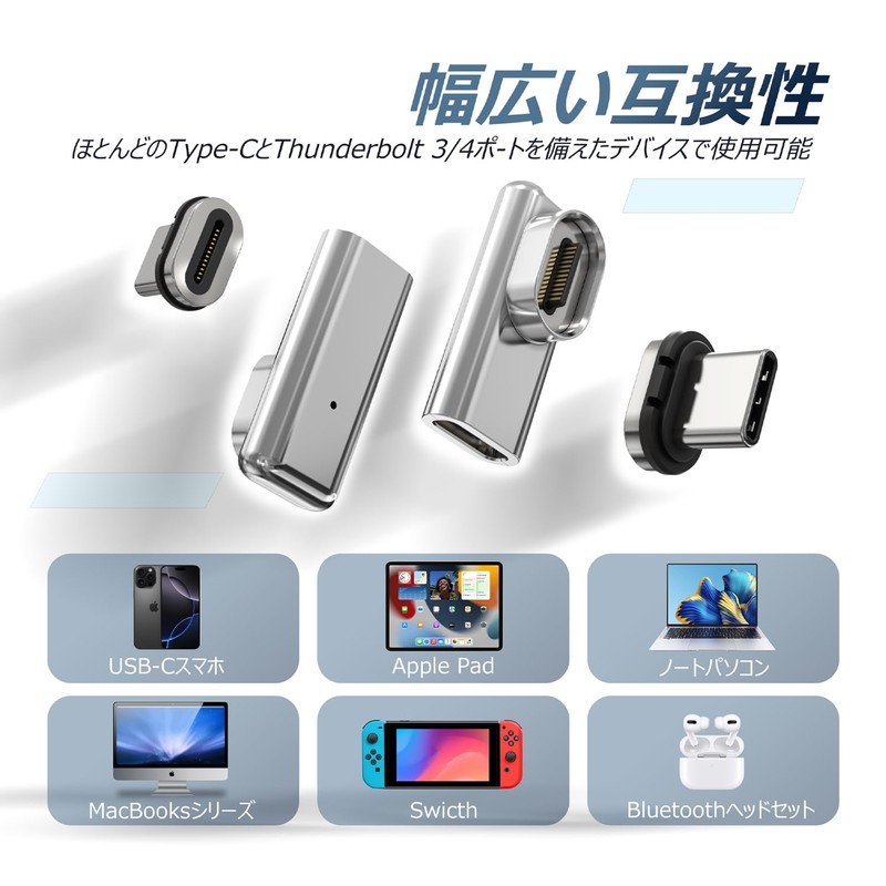 Type-C Adapter Magnet, L Shape Converter Adapter, Type c [USB4.0,