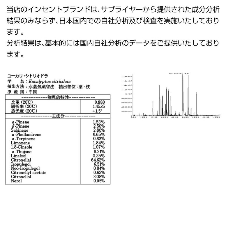 Eucalyptus Citriodora (Eucalyptus Lemon) 3.4 fl oz (100 ml) Incent
