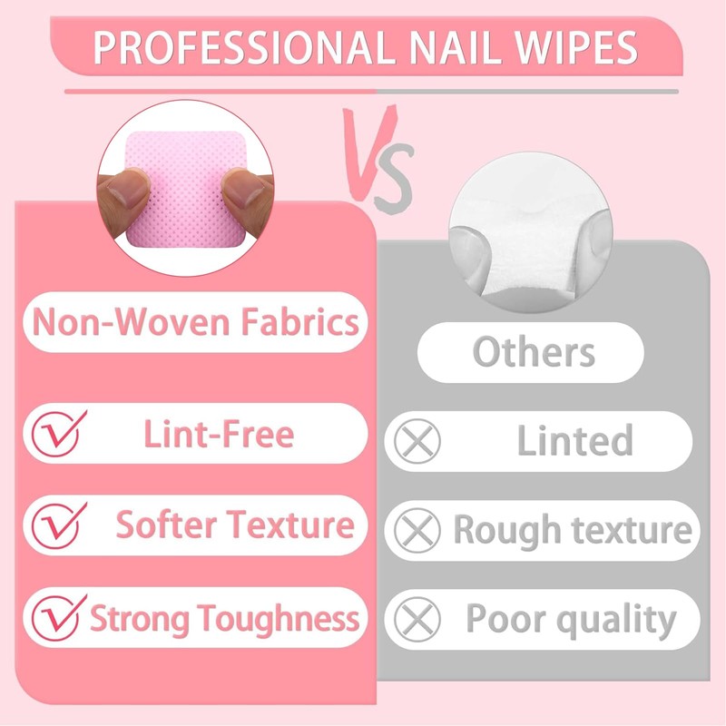 ZUZGO Pack of 1200 Cellette Rolls for Nails Cellulose Lint