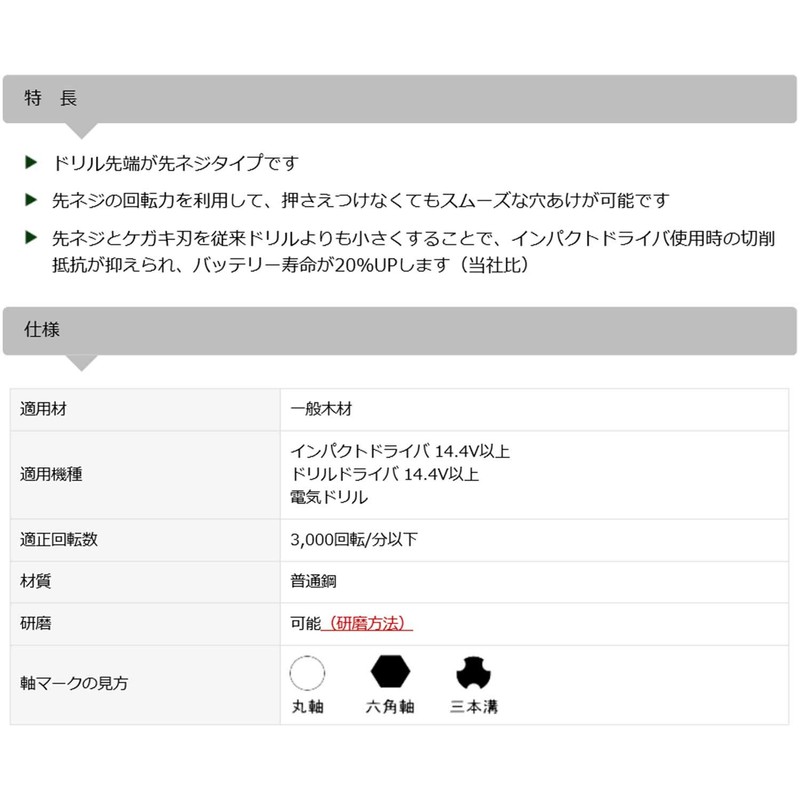 Star-M Impact Drill Bit
