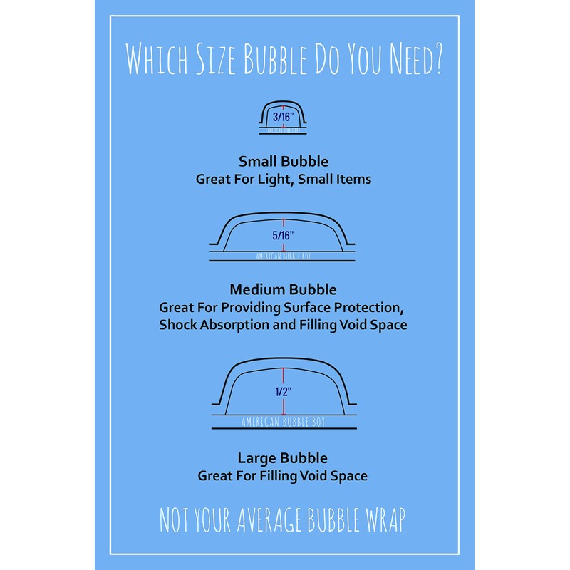 4 large rolls of Bubble Wrap total 700 feet, small