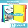 12 Pocket Project Organizer, Forvencer 1/6-cut Tab Binder Organizer with