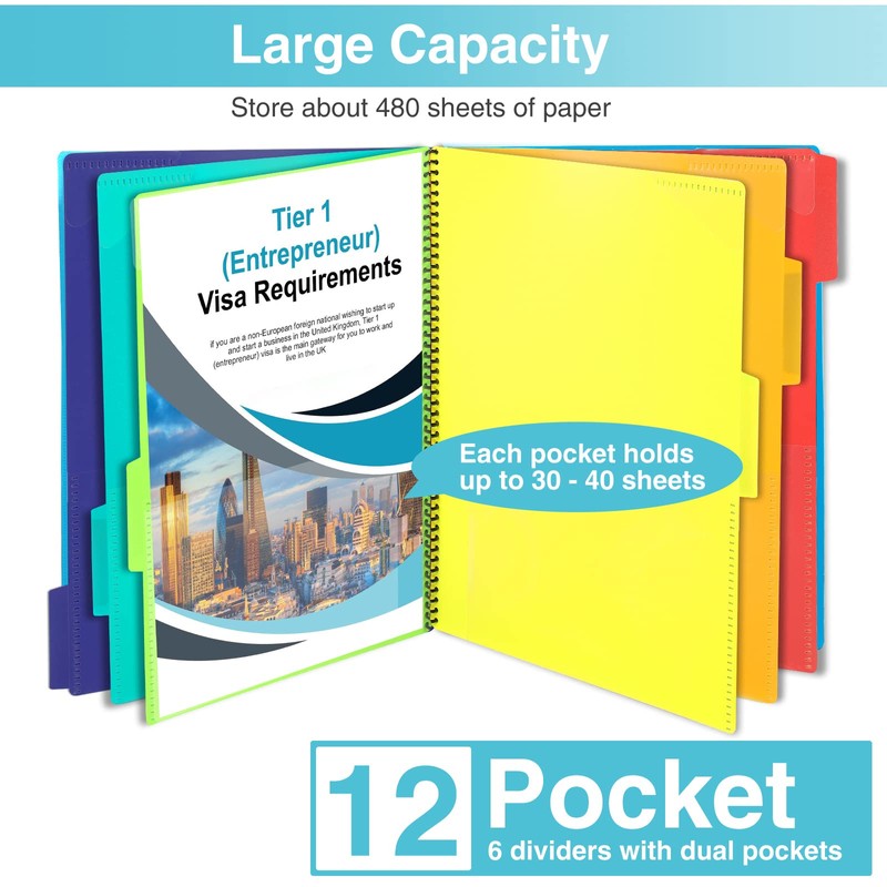 12 Pocket Project Organizer, Forvencer 1/6-cut Tab Binder Organizer with