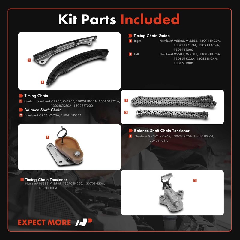 A-Premium Engine Timing Chain Kit W/Tensioner & Guide Compatible with