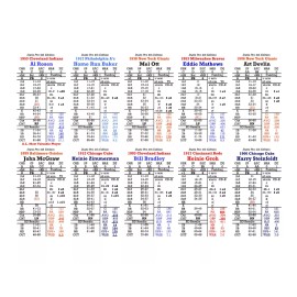 Statis Pro Baseball Old Timers All Star Game