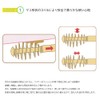 Nonoji Cotton Swab Ear Cleaner, Made in Japan, Cotton Swab