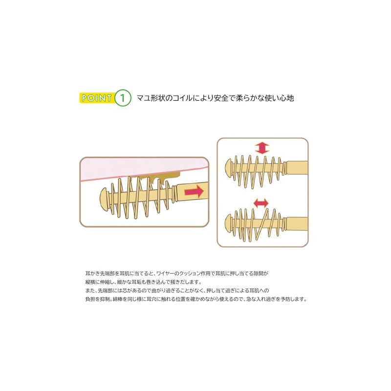 Nonoji Cotton Swab Ear Cleaner, Made in Japan, Cotton Swab