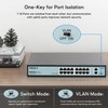 SODOLA 16 Port Gigabit PoE Switch 400W,2 Gigabit Uplink,802.3af/at,Port Isolation,Metal