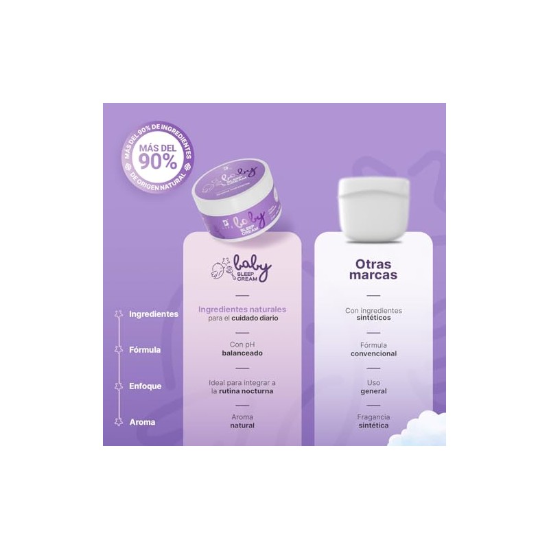 B Life Crema para Bebé de 250g con Ingredientes Naturales.