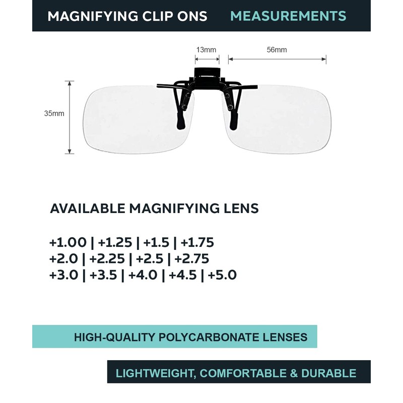 Phillips Safety Small Clear Magnifying Reading Glasses - Clip On