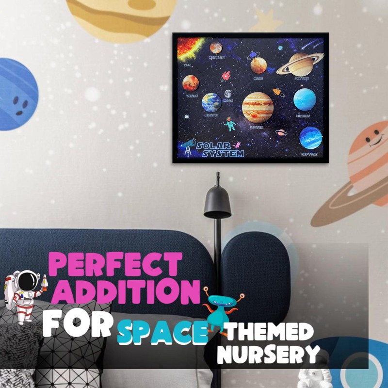 flinelife Wooden Solar System Wall Art Decor, 12x10, Perfect for