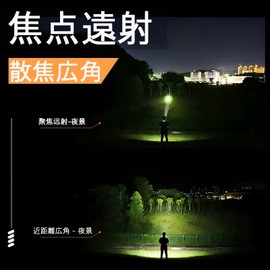 Grazodinex High Brightness Tactical Flashlight, 900 Lumens, LED Light, Type-C Charging, 5-Level Dimming, Waterproof | Long Continuous Use | For Mountain Climbing, Camping, Emergencies, Disaster